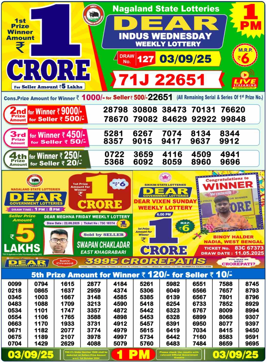 Nagaland Lottery 1PM Result Wednesday 3-09-2025