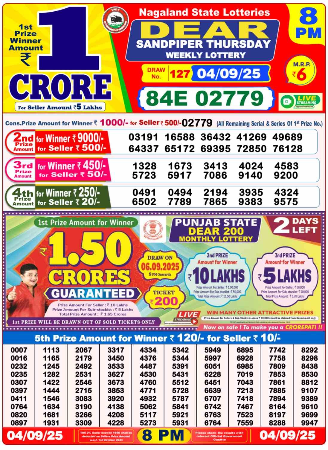 Nagaland Lottery 8PM Result Thursday 4-09-2025