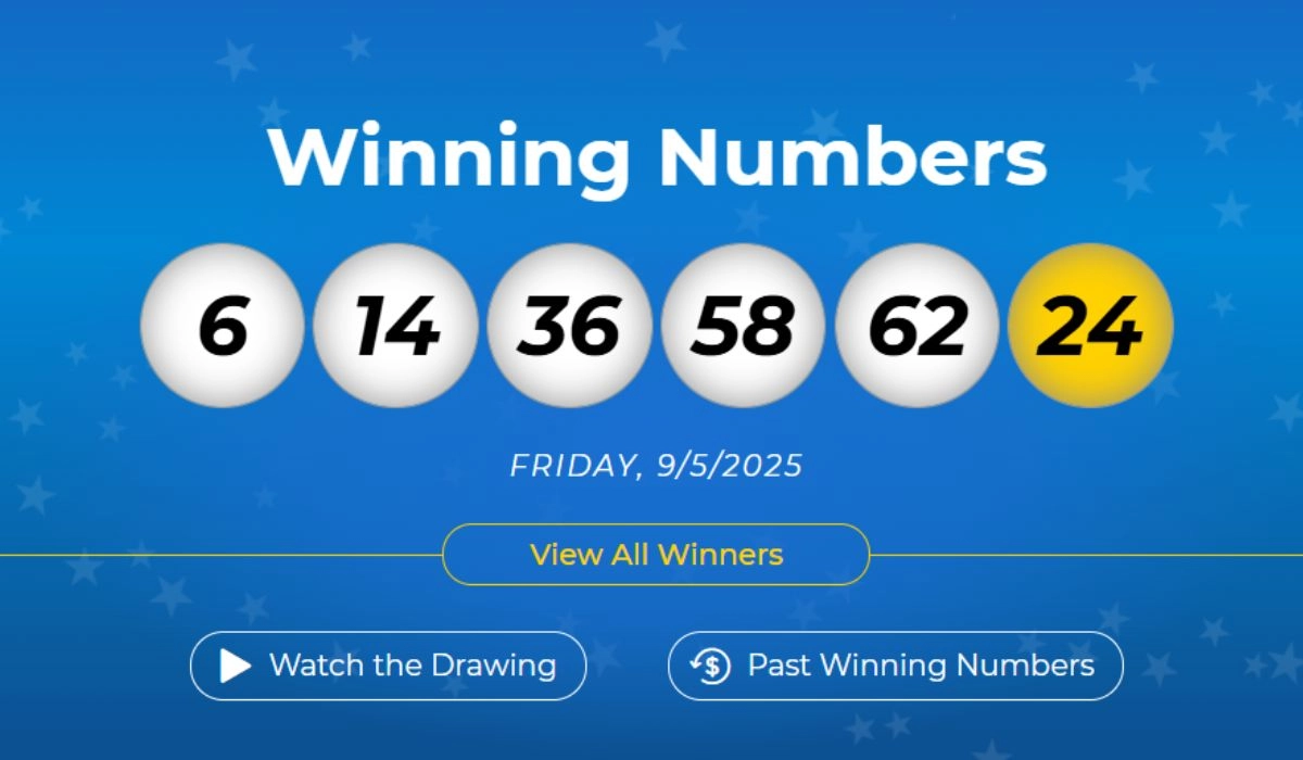 Mega Millions winning numbers
