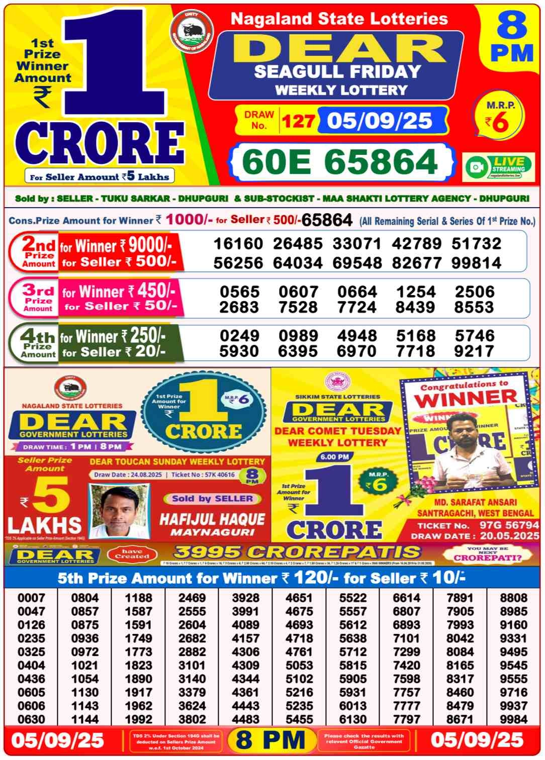 Nagaland State Lottery Old Result 8 PM 5-09-2025