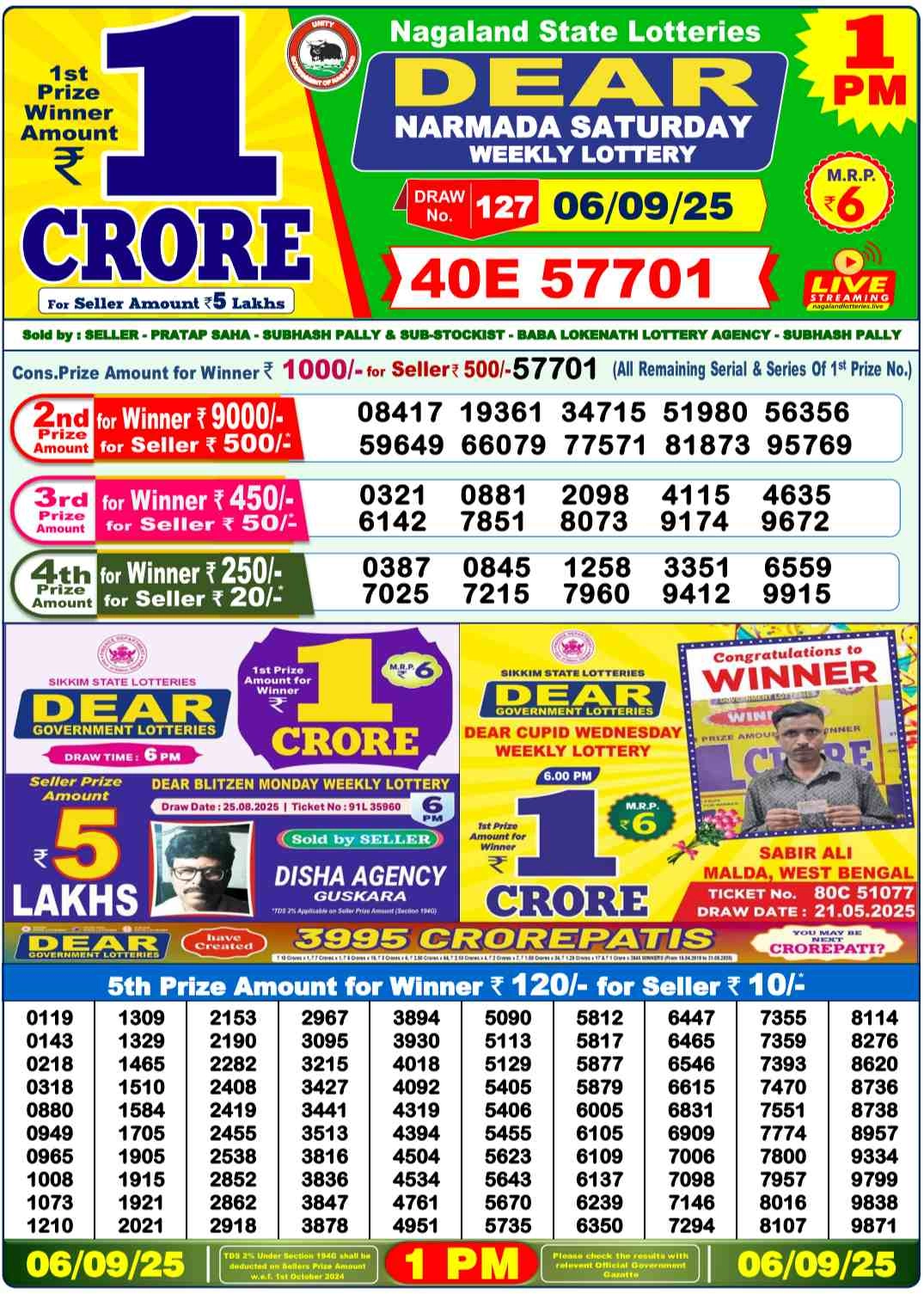 Nagaland Lottery 1PM Result Saturday 6-09-2025