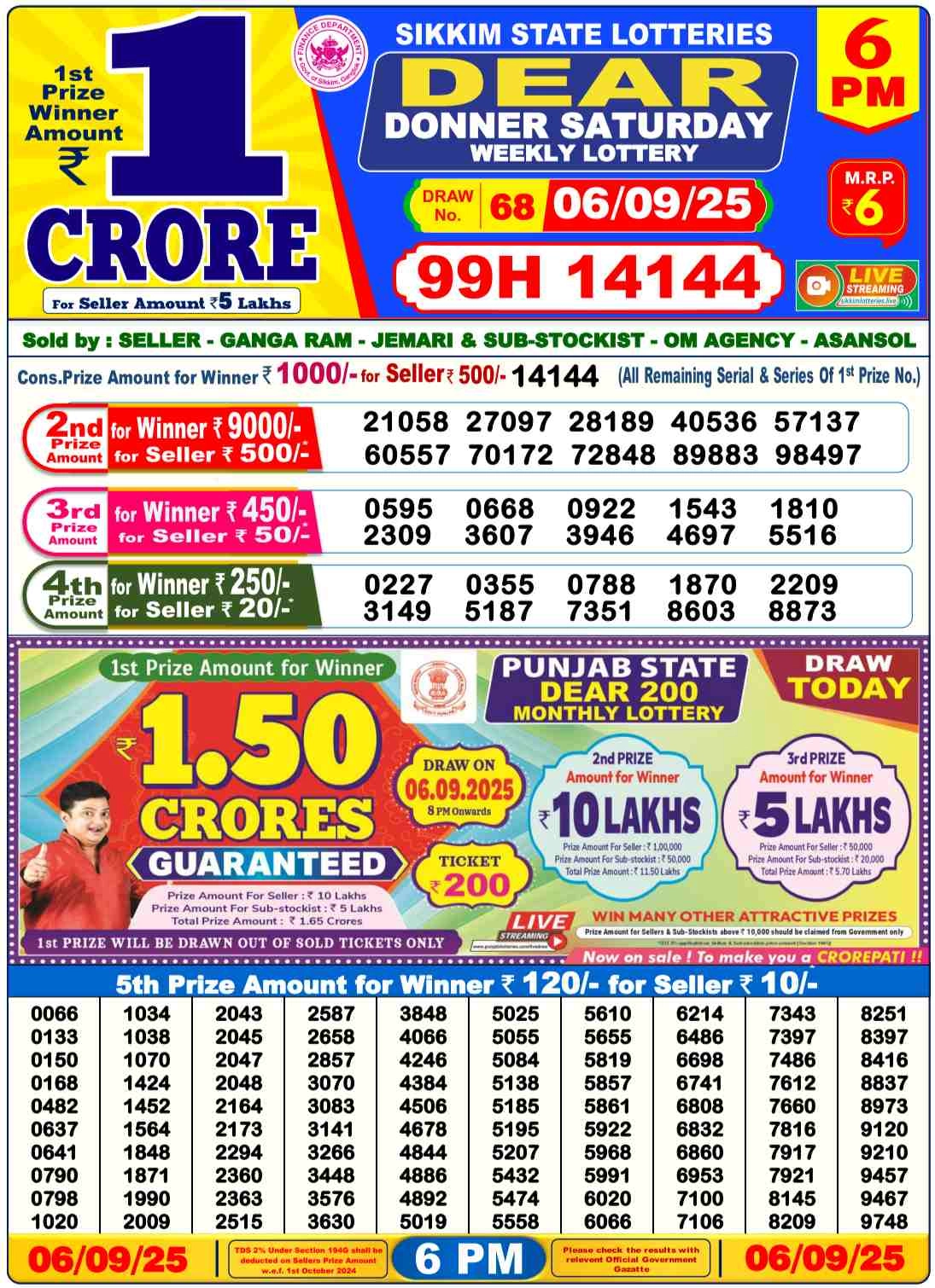 Nagaland Lottery 6PM Result Saturday 6-09-2025