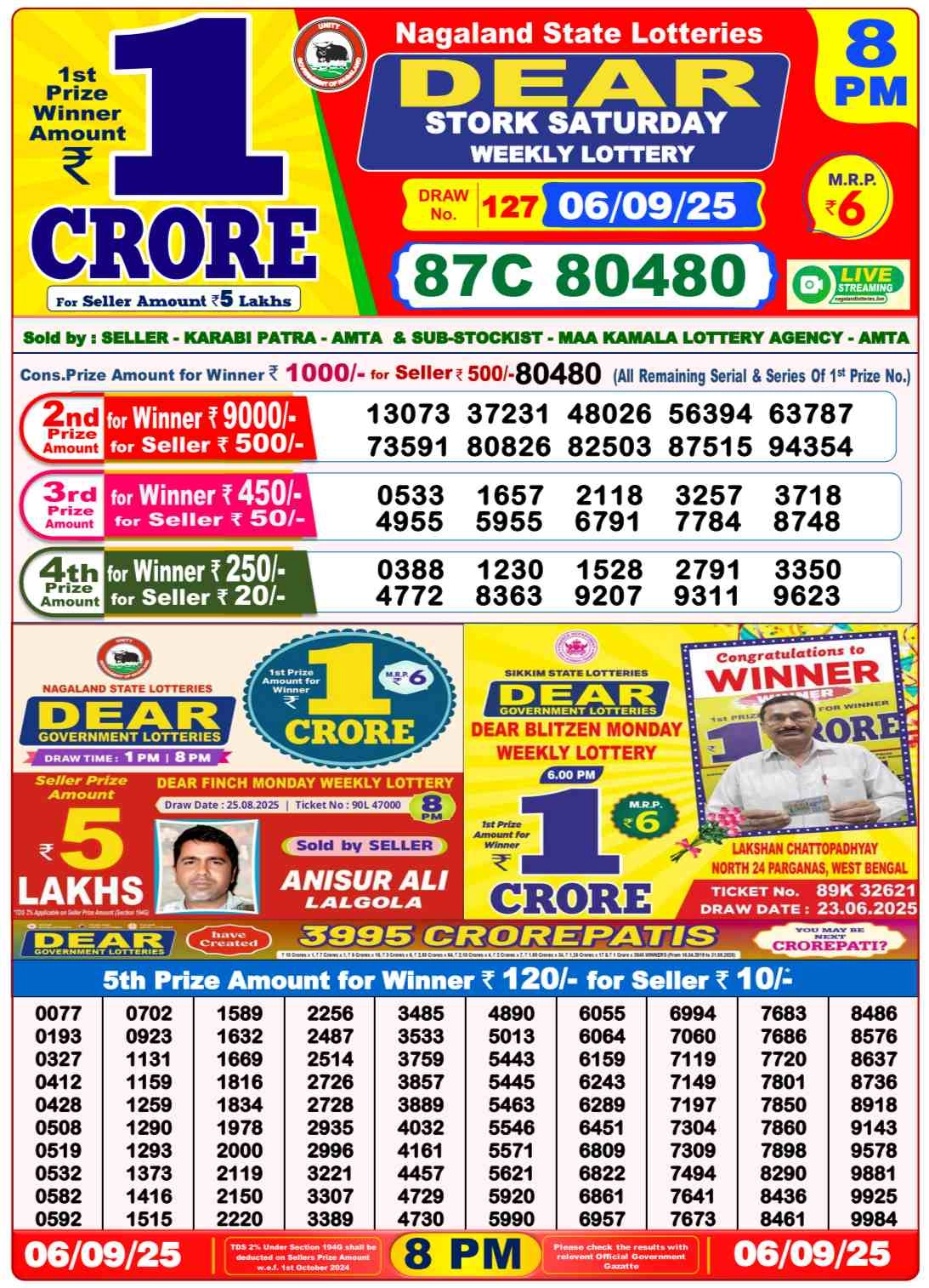 Nagaland Lottery 8PM Result Saturday 6-09-2025