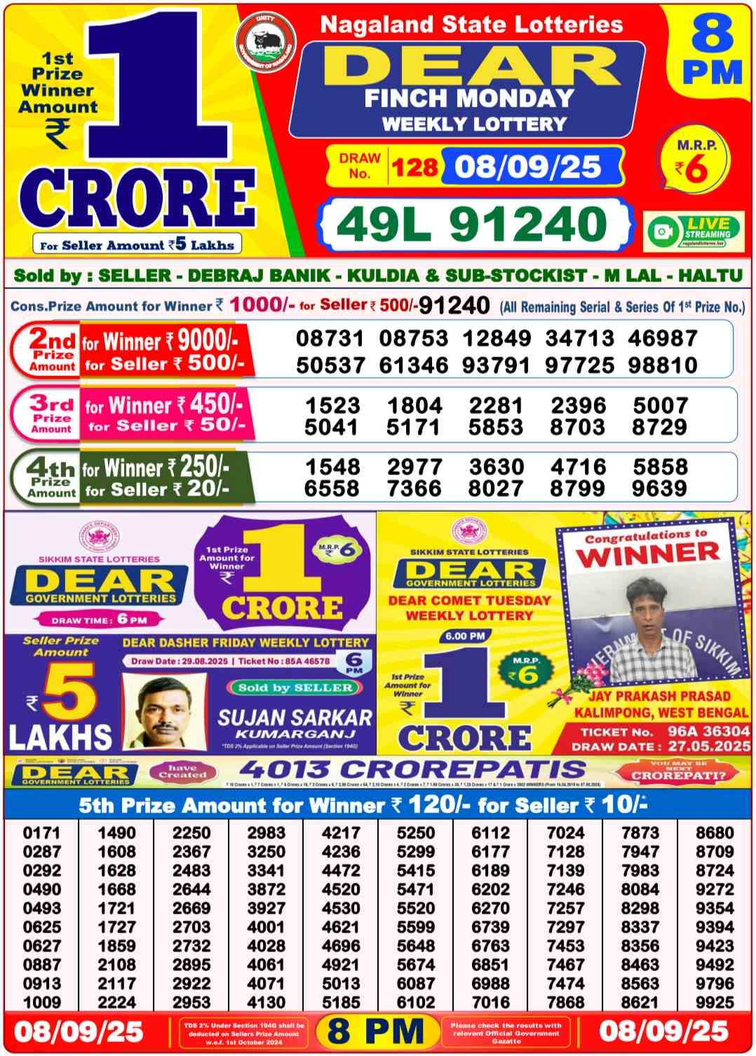 Nagaland Lottery 8PM Result Monday 8-09-2025