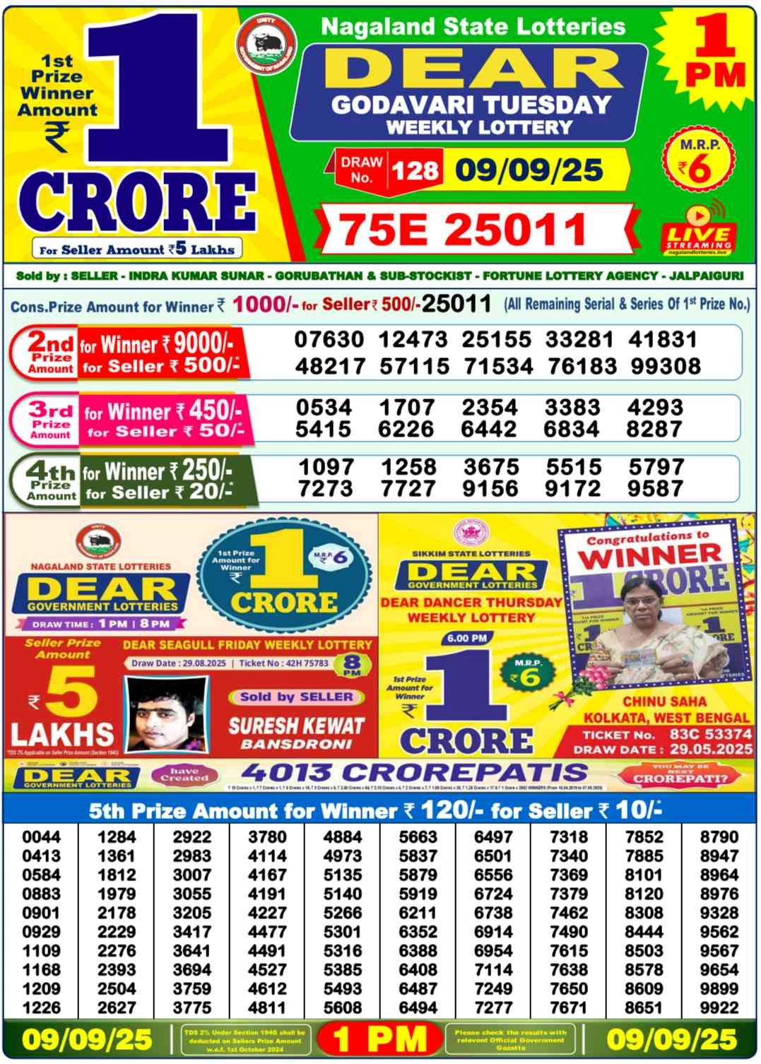 Nagaland Lottery 1PM Result Tuesday 9-09-2025