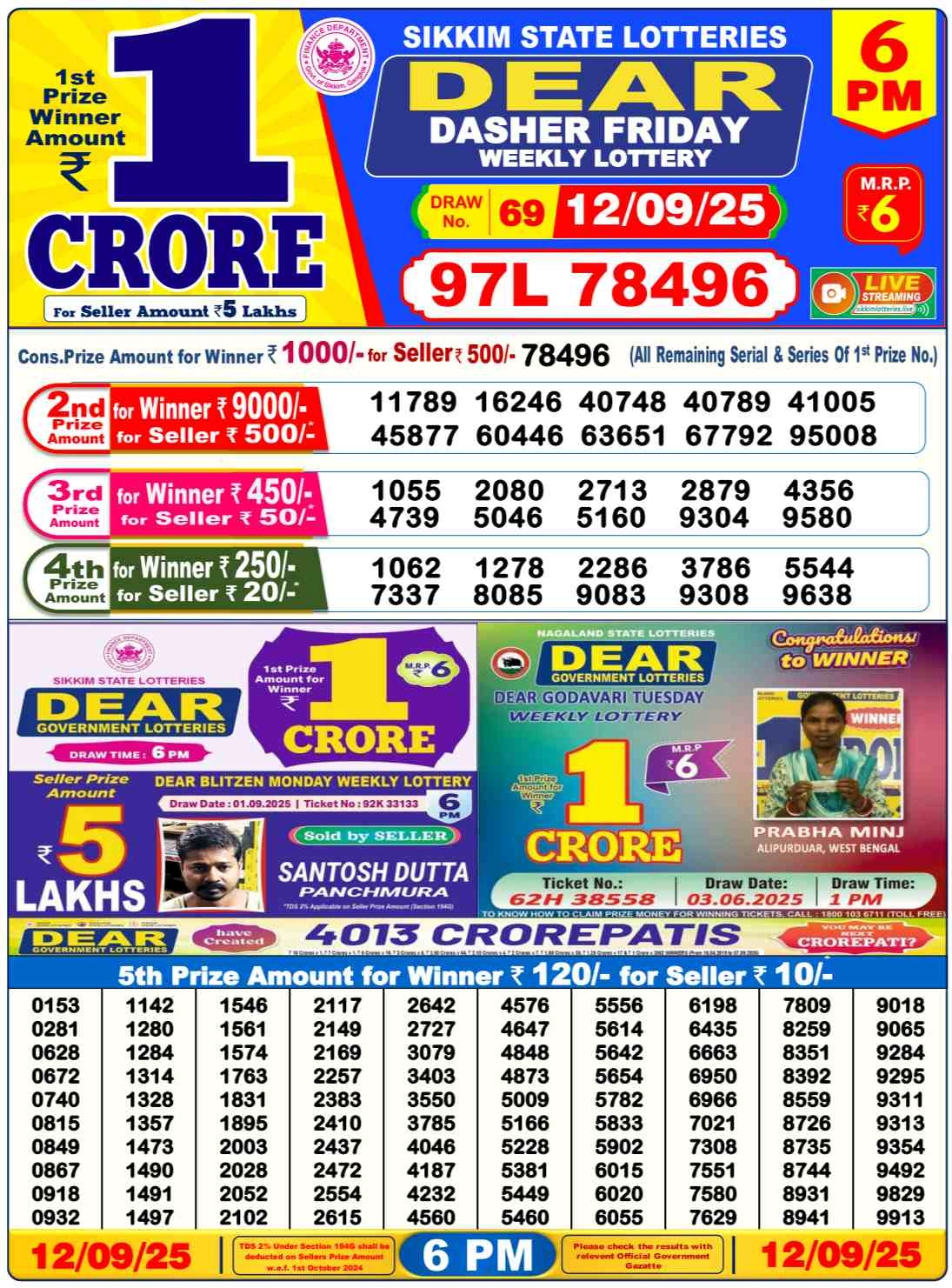 Nagaland Lottery 6PM Result Friday 12-09-2025