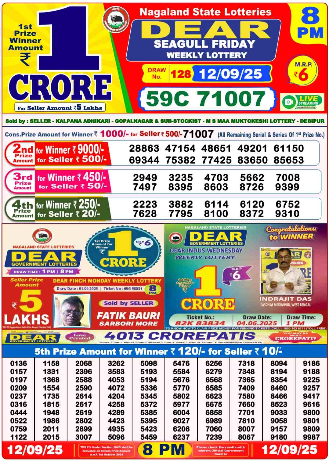 Nagaland State Lottery Old Result 8 PM 12-09-2025