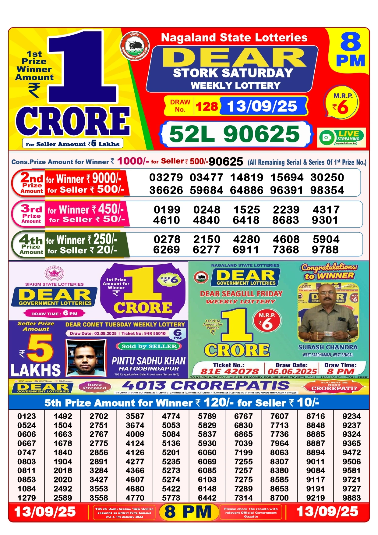 Nagaland Lottery 8PM Result Saturday 13-09-2025