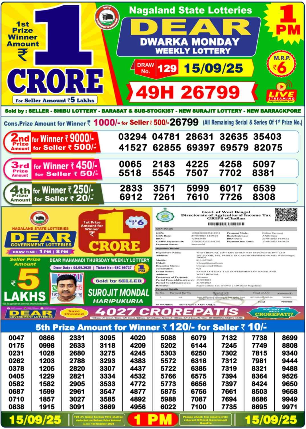 Nagaland Lottery 1PM Result Monday 15-09-2025