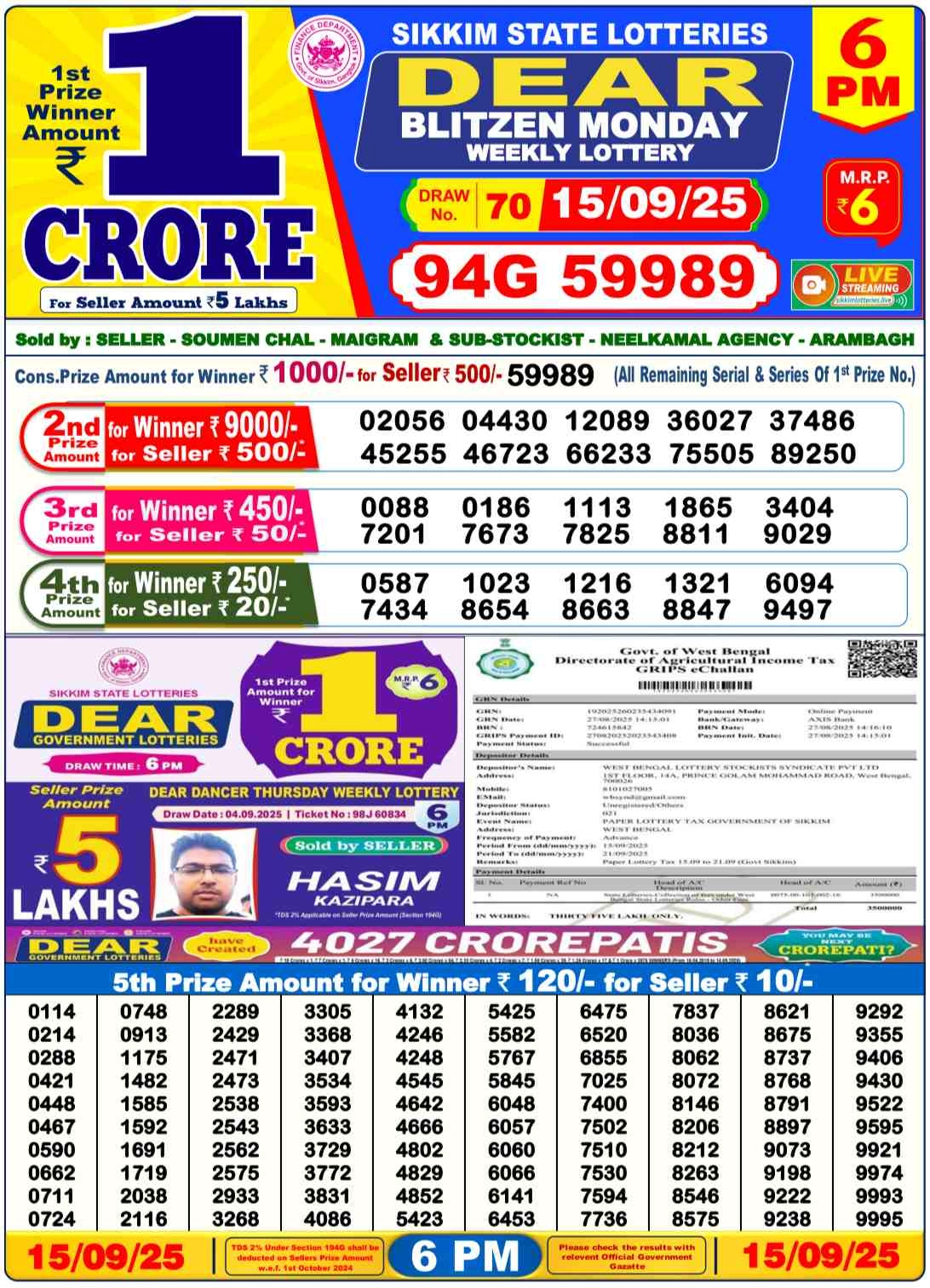 Nagaland Lottery 6PM Result Monday 15-09-2025