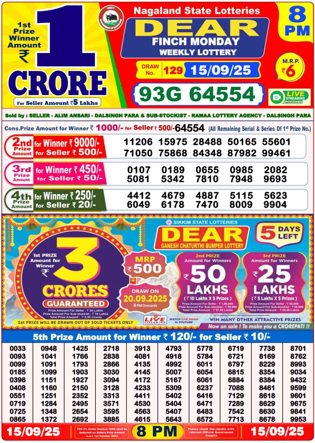Nagaland Lottery 8PM Result Monday 15-09-2025