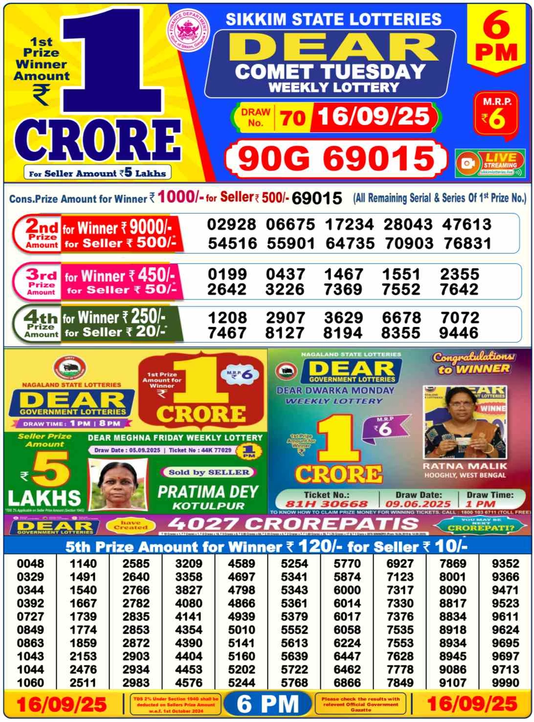 Nagaland Lottery 6PM Result Tuesday 16-09-2025