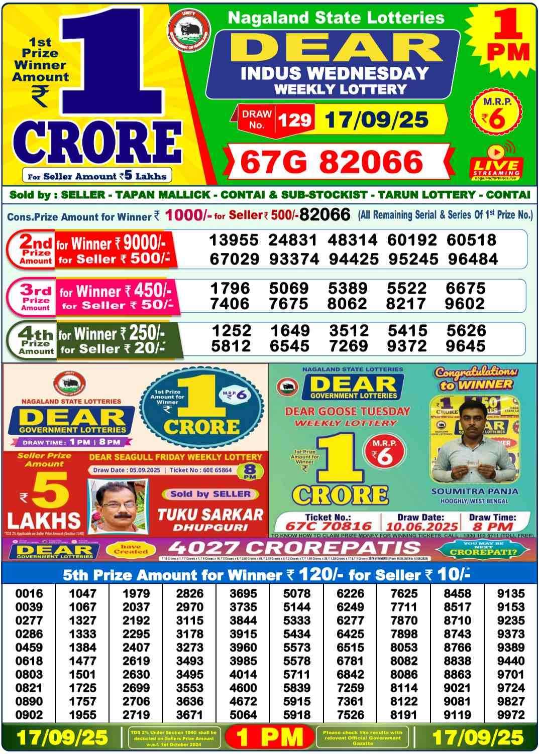 Nagaland Lottery 1PM Result Wednesday 17-09-2025