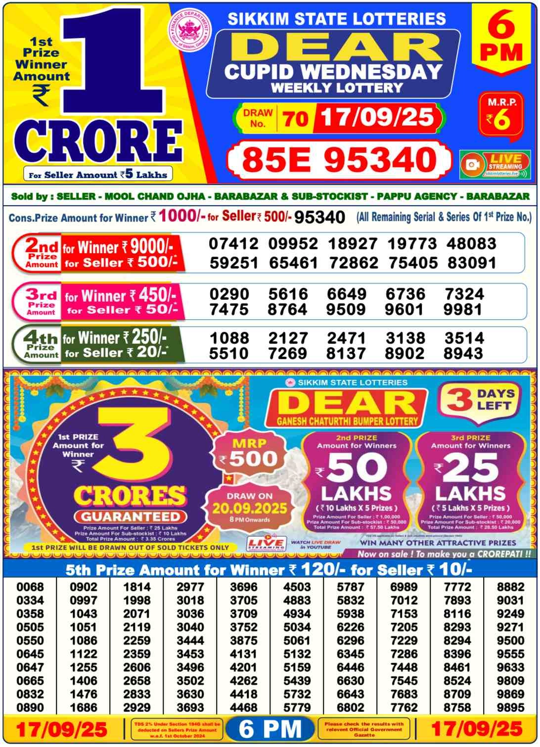 Nagaland Lottery 6PM Result Wednesday 17-09-2025