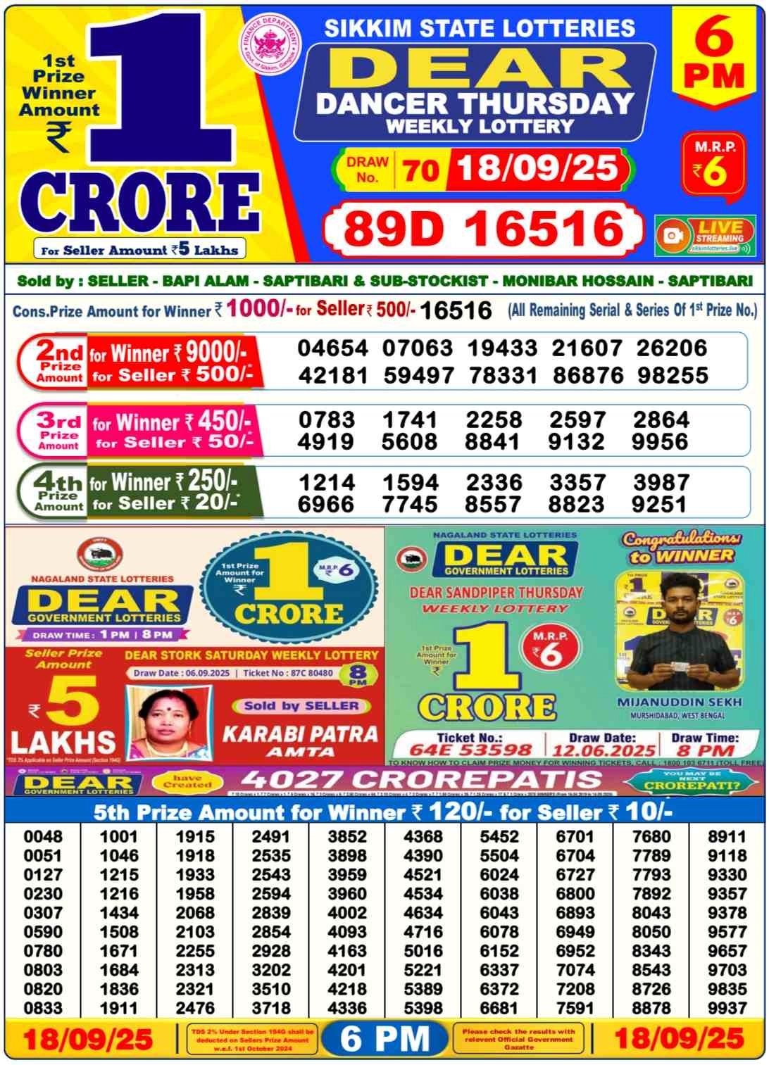 Nagaland Lottery 6PM Result Thursday 18-09-2025