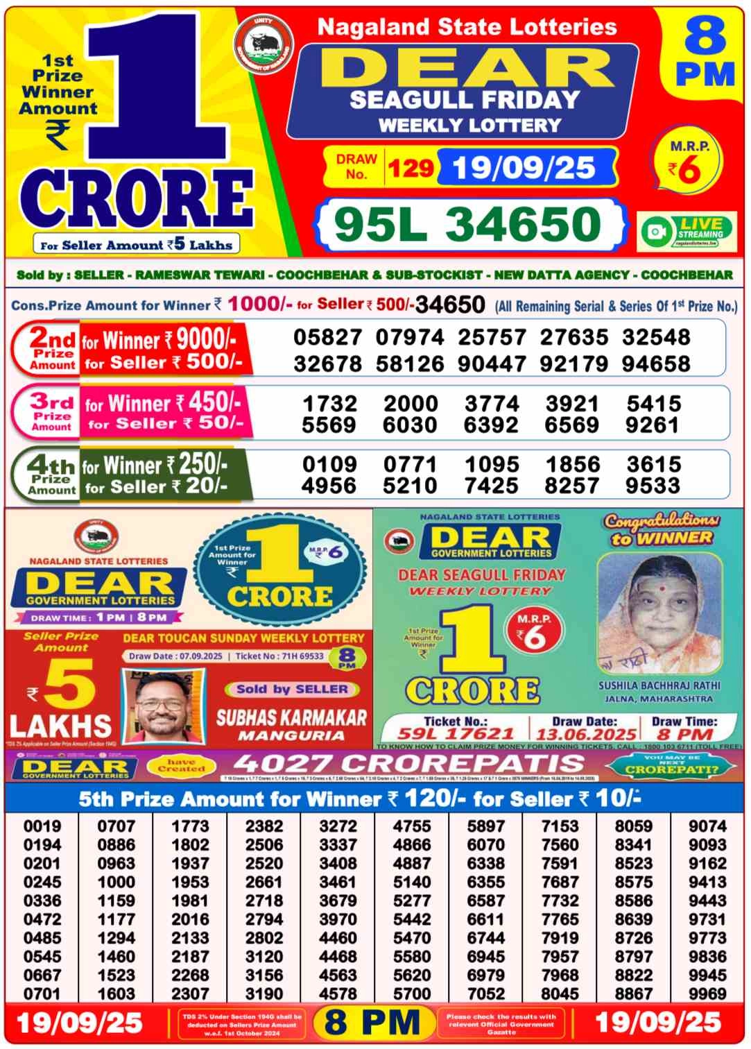 Nagaland Lottery 8PM Result Friday 19-09-2025