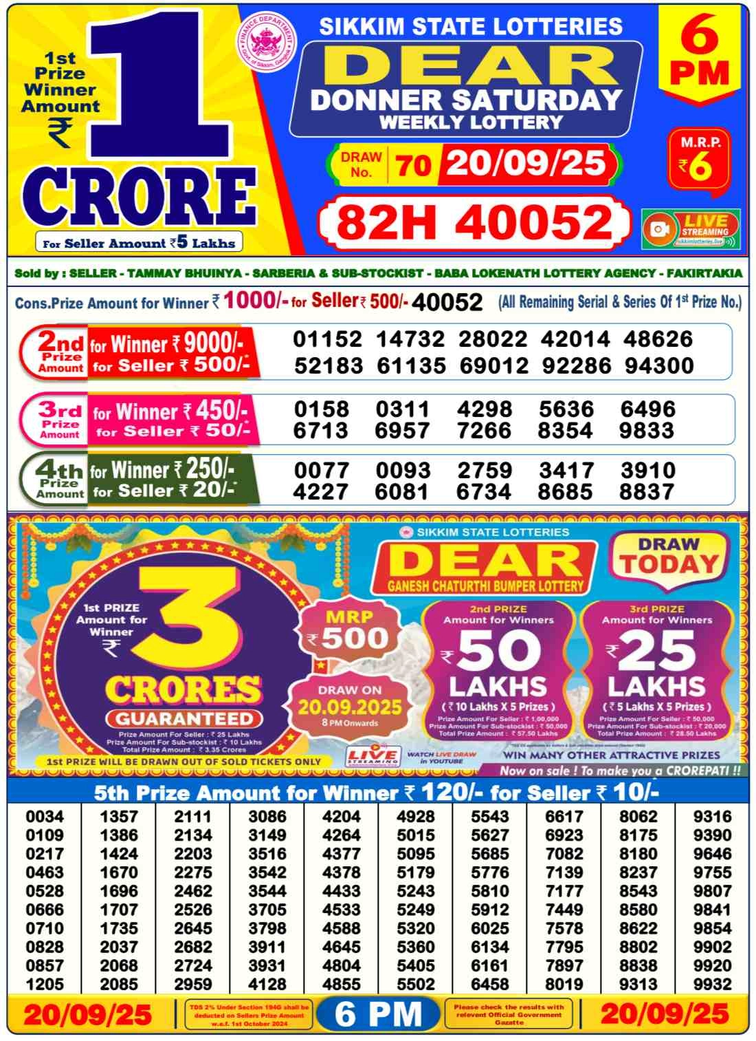 Nagaland Lottery 6PM Result Saturday 20-09-2025