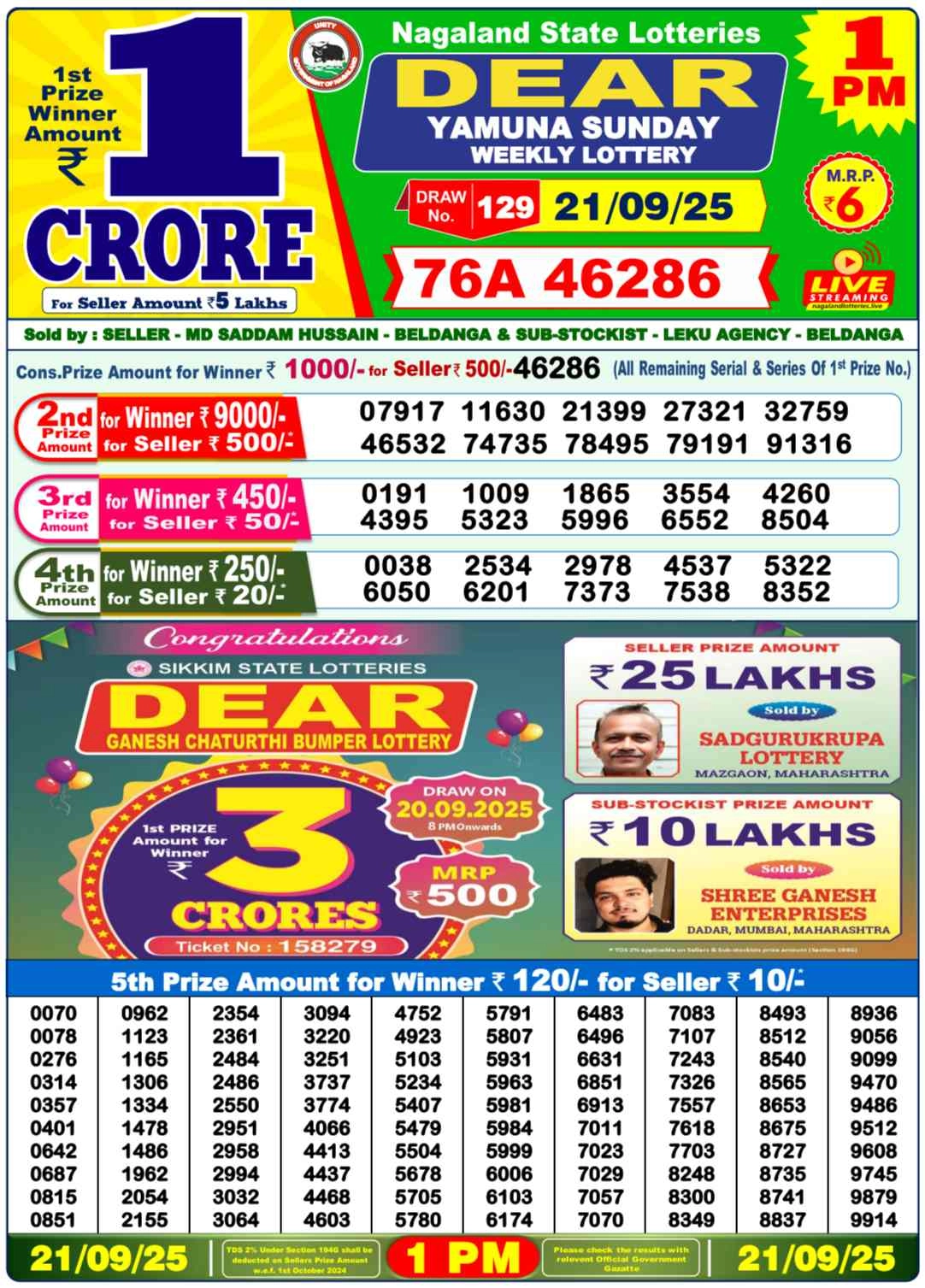 Nagaland Lottery 1PM Result Sunday 21-09-2025