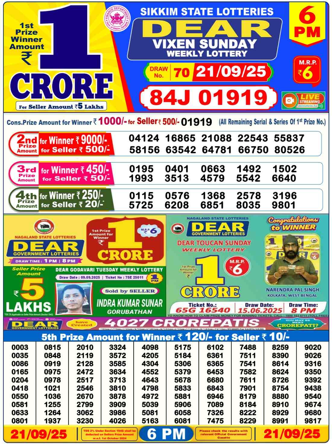 Nagaland Lottery 6PM Result Sunday 21-09-2025