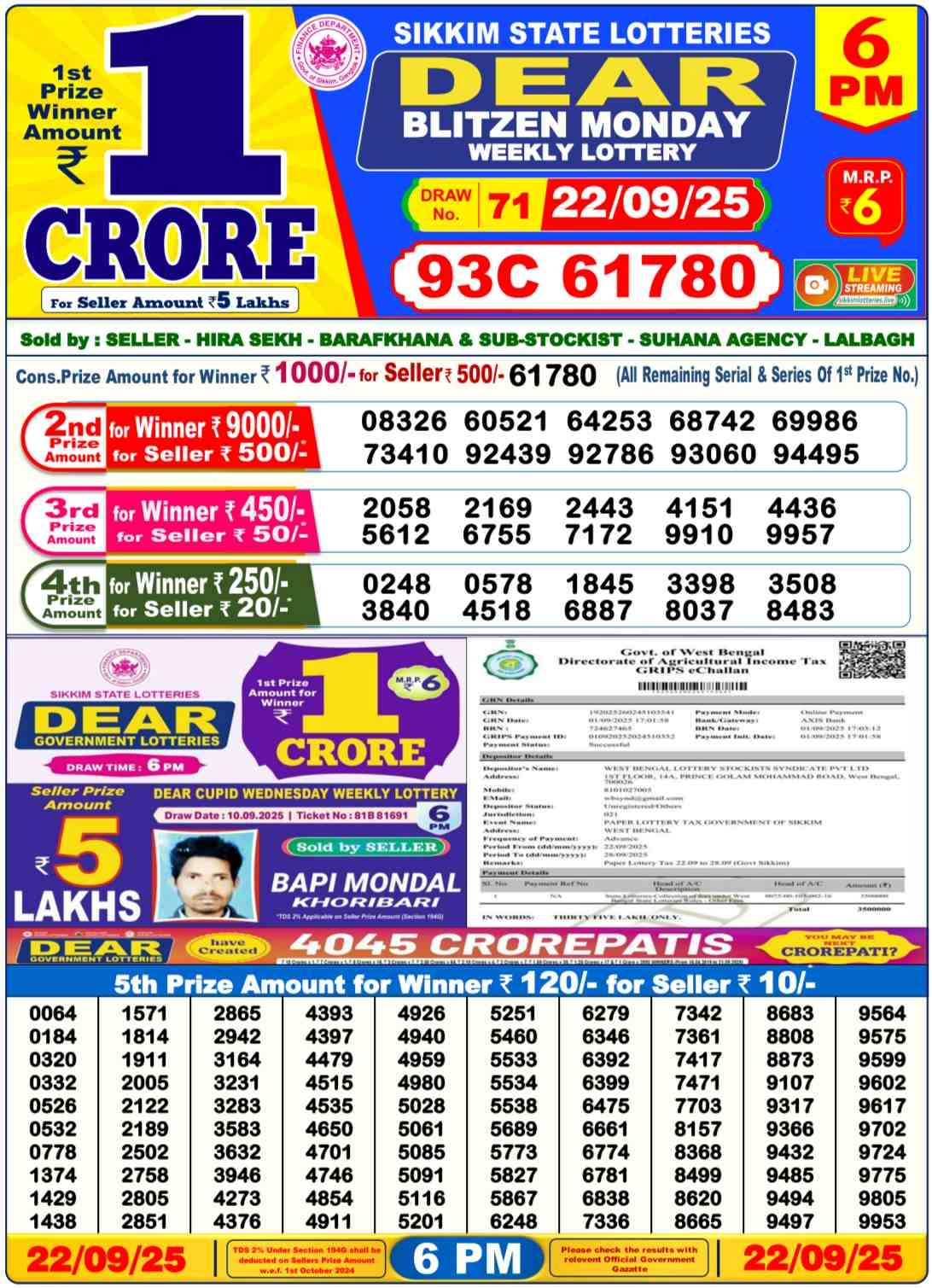 Nagaland Lottery 6PM Result Monday 22-09-2025