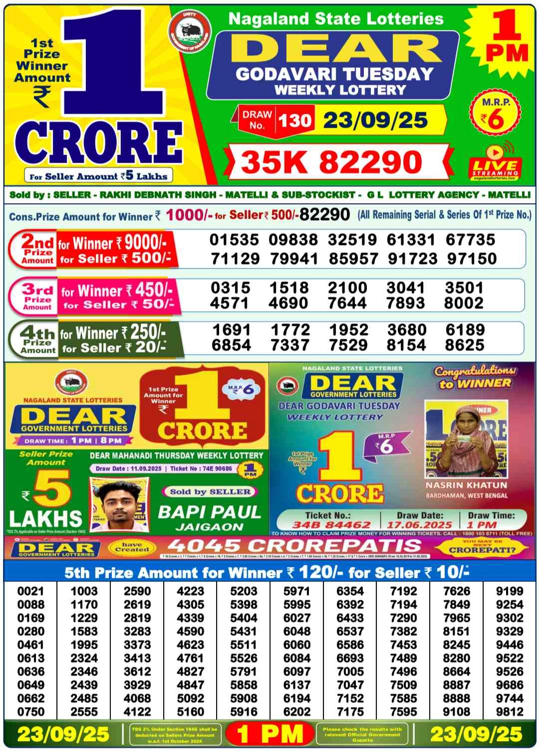 Nagaland Lottery 1PM Result Tuesday 23-09-2025