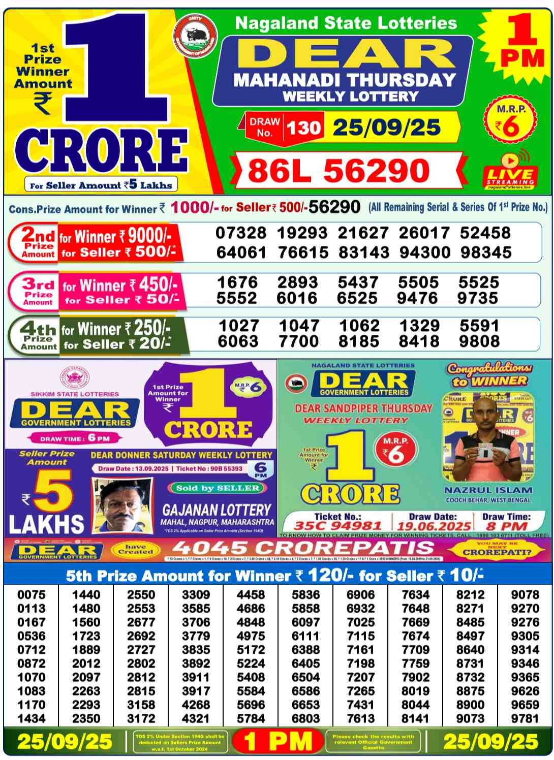 Nagaland Lottery 1 PM Result Thursday 25-09-2025
