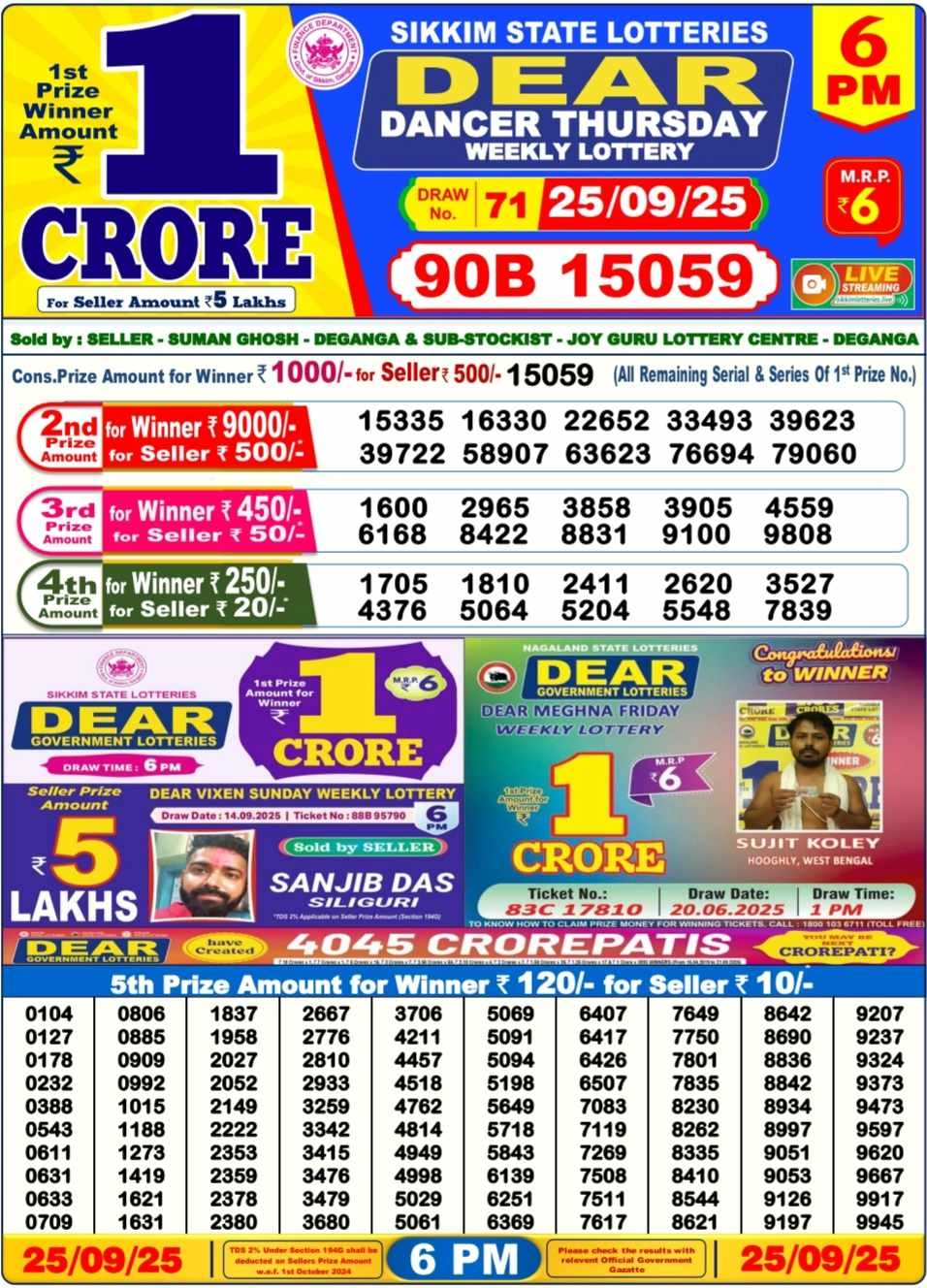 Nagaland Lottery 6 PM Result Thursday 25-09-2025