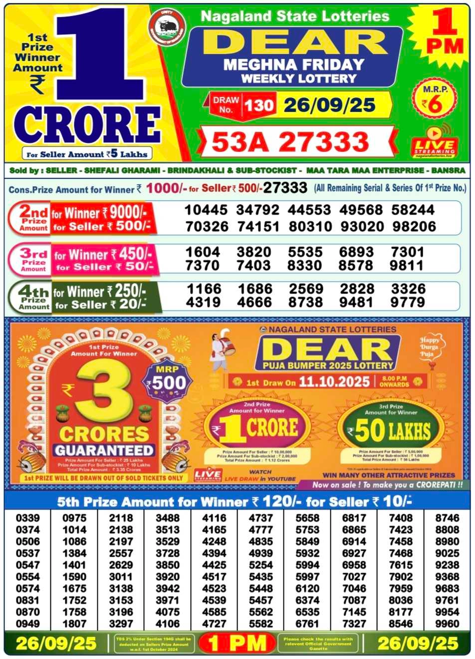 Nagaland Lottery 1 PM Result Friday 26-09-2025
