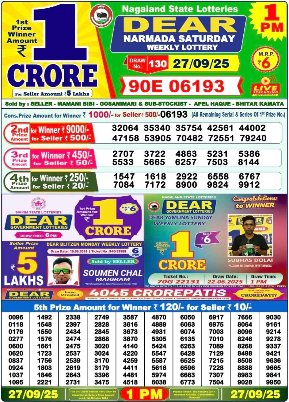 Nagaland Lottery 1 PM Result Saturday 27-09-2025