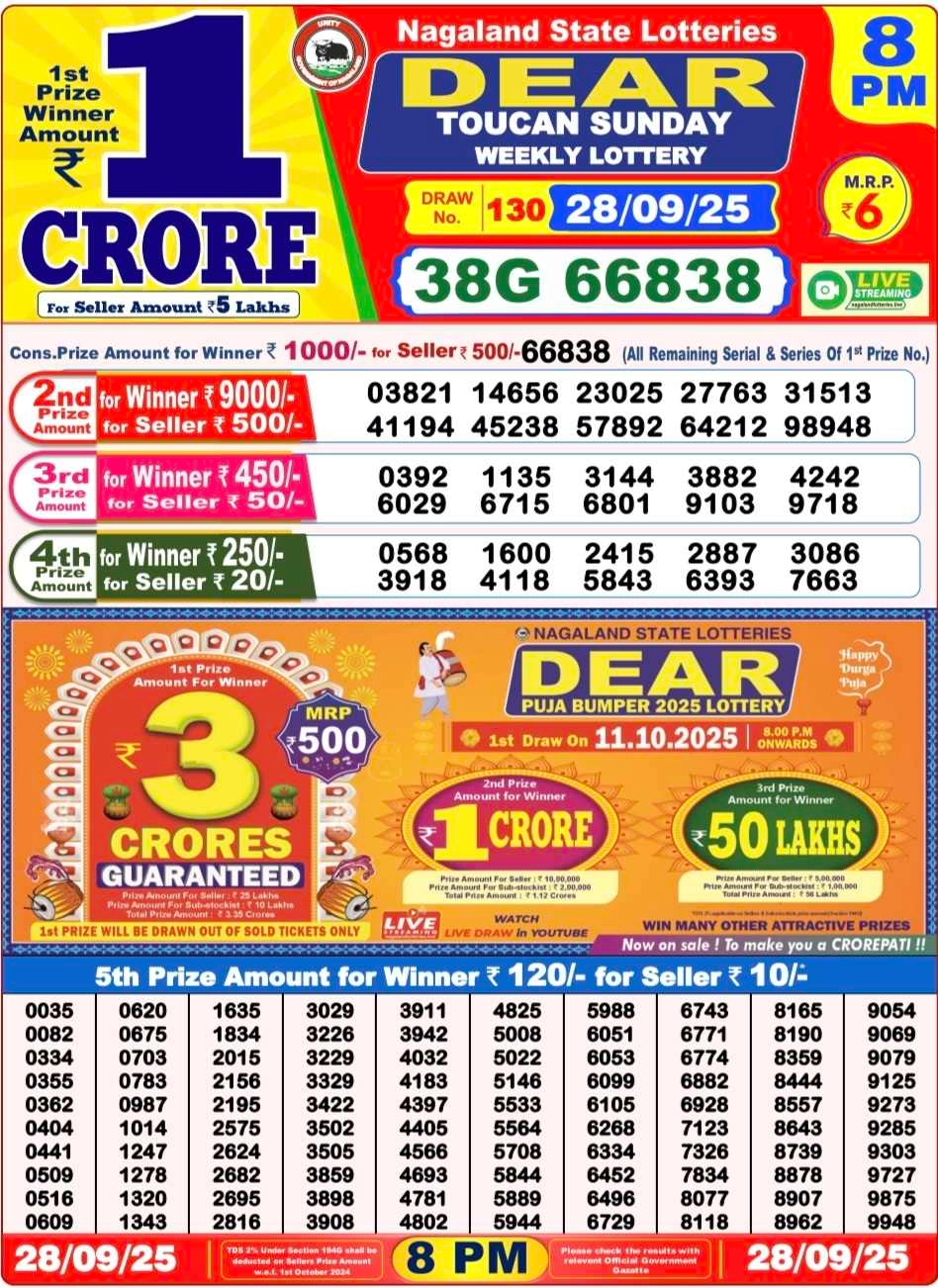 Nagaland State Lottery Old Result 8 PM 28-09-2025