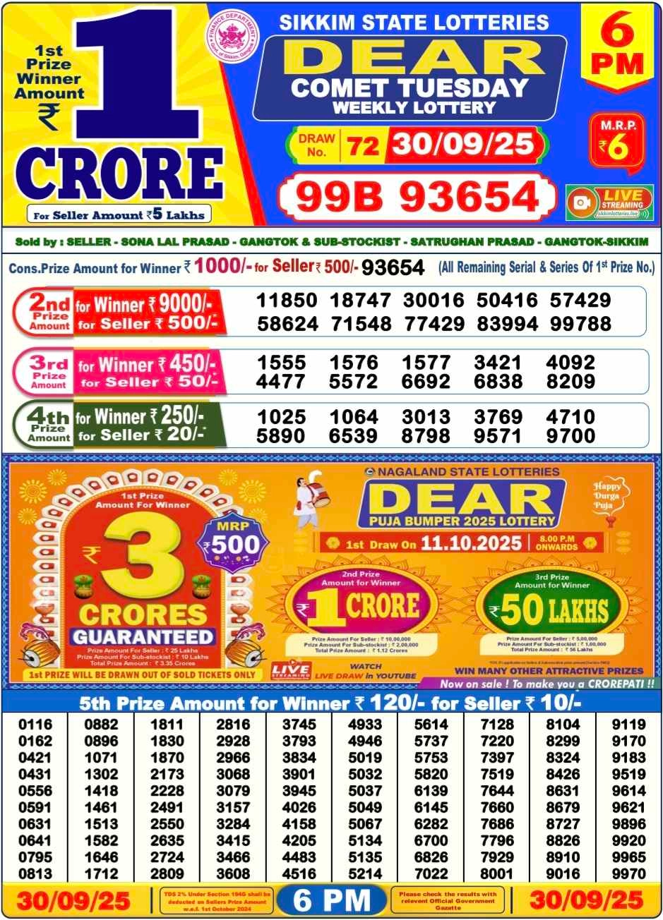 Nagaland Lottery 6 PM Result Tuesday 30-09-2025