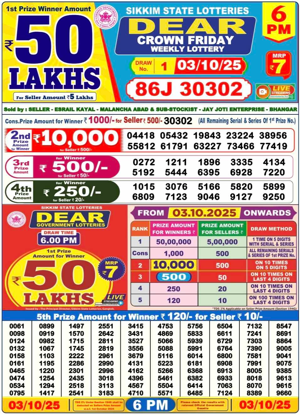 Nagaland Lottery 6 PM Result Friday 3-10-2025
