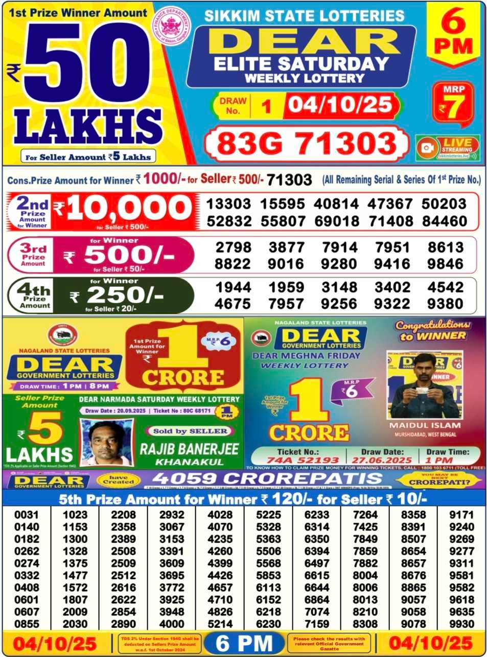 Nagaland Lottery 6 PM Result Saturday 4-10-2025
