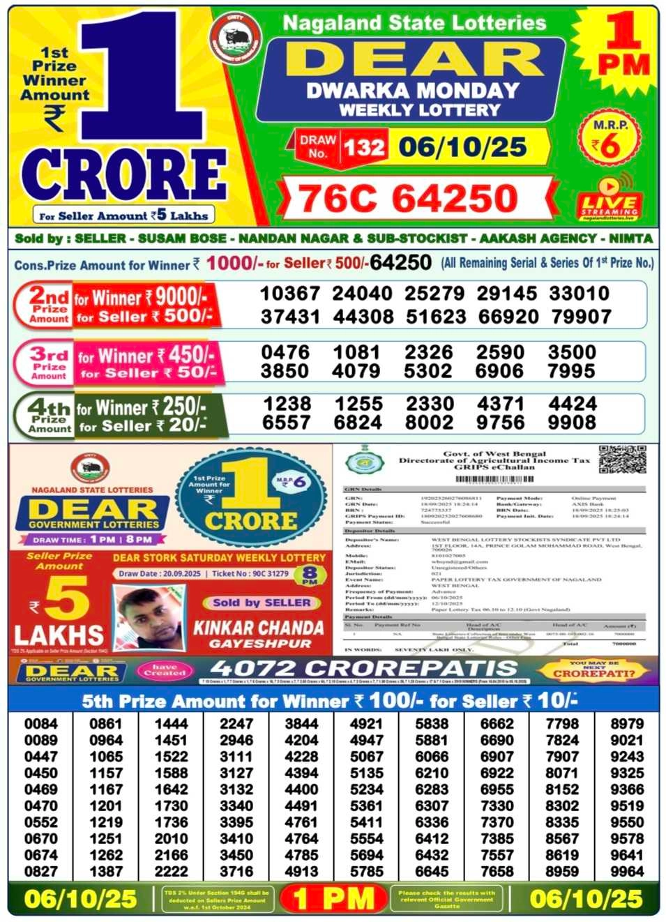 Nagaland Lottery 1 PM Result Monday 6-10-2025