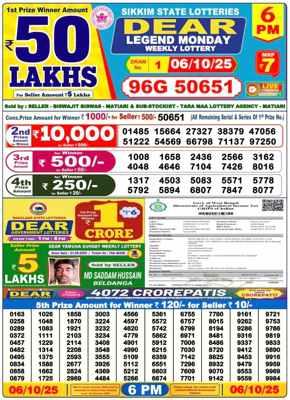 Nagaland Lottery 6 PM Result Monday 6-10-2025