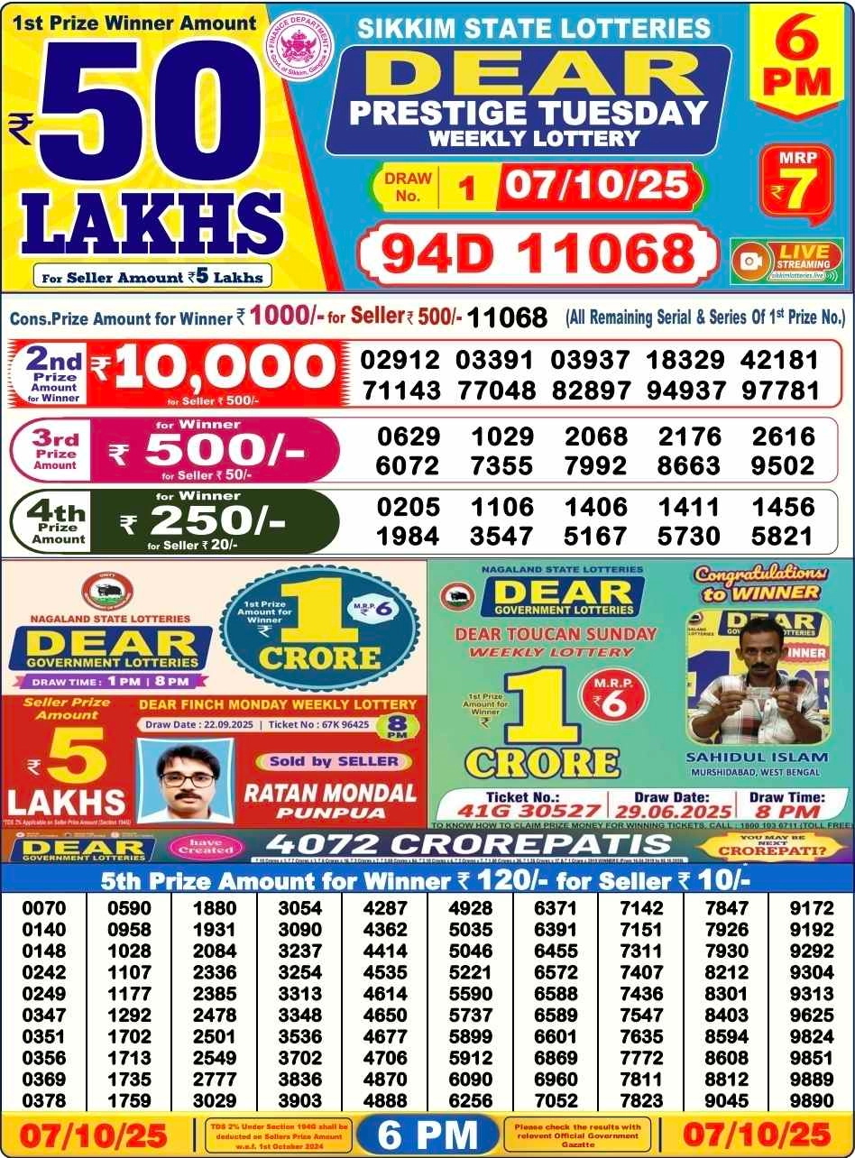 Nagaland Lottery 6 PM Result Tuesday 7-10-2025