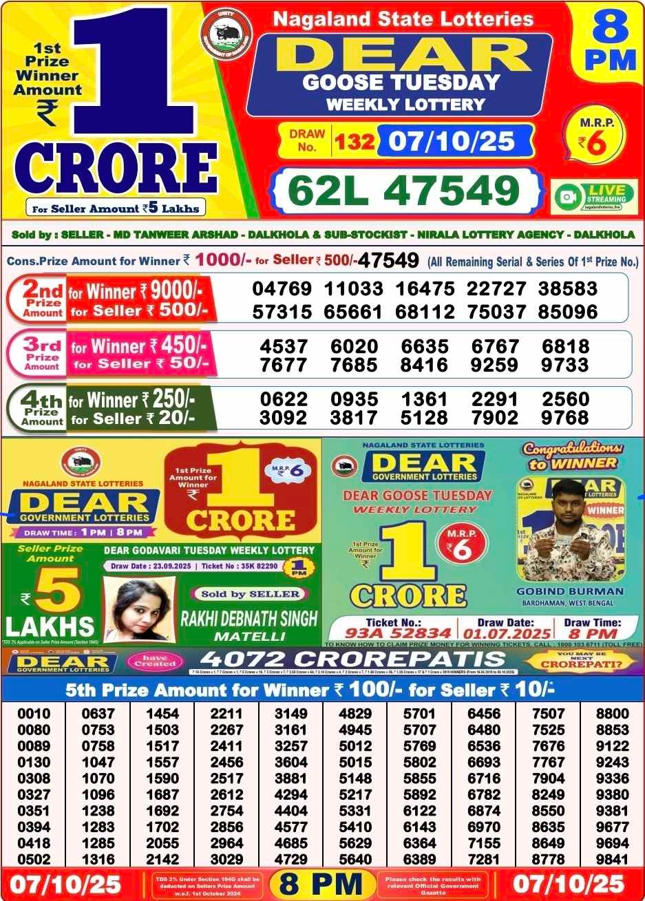 Nagaland Lottery 8 PM Result Tuesday 7-10-2025