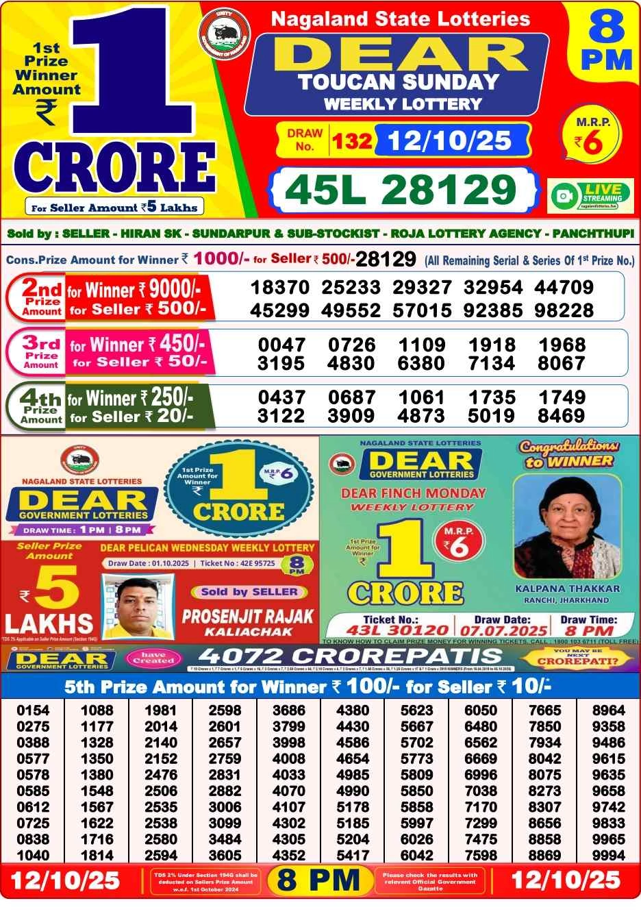 Nagaland State Lottery Old Result 8 PM 12-10-2025