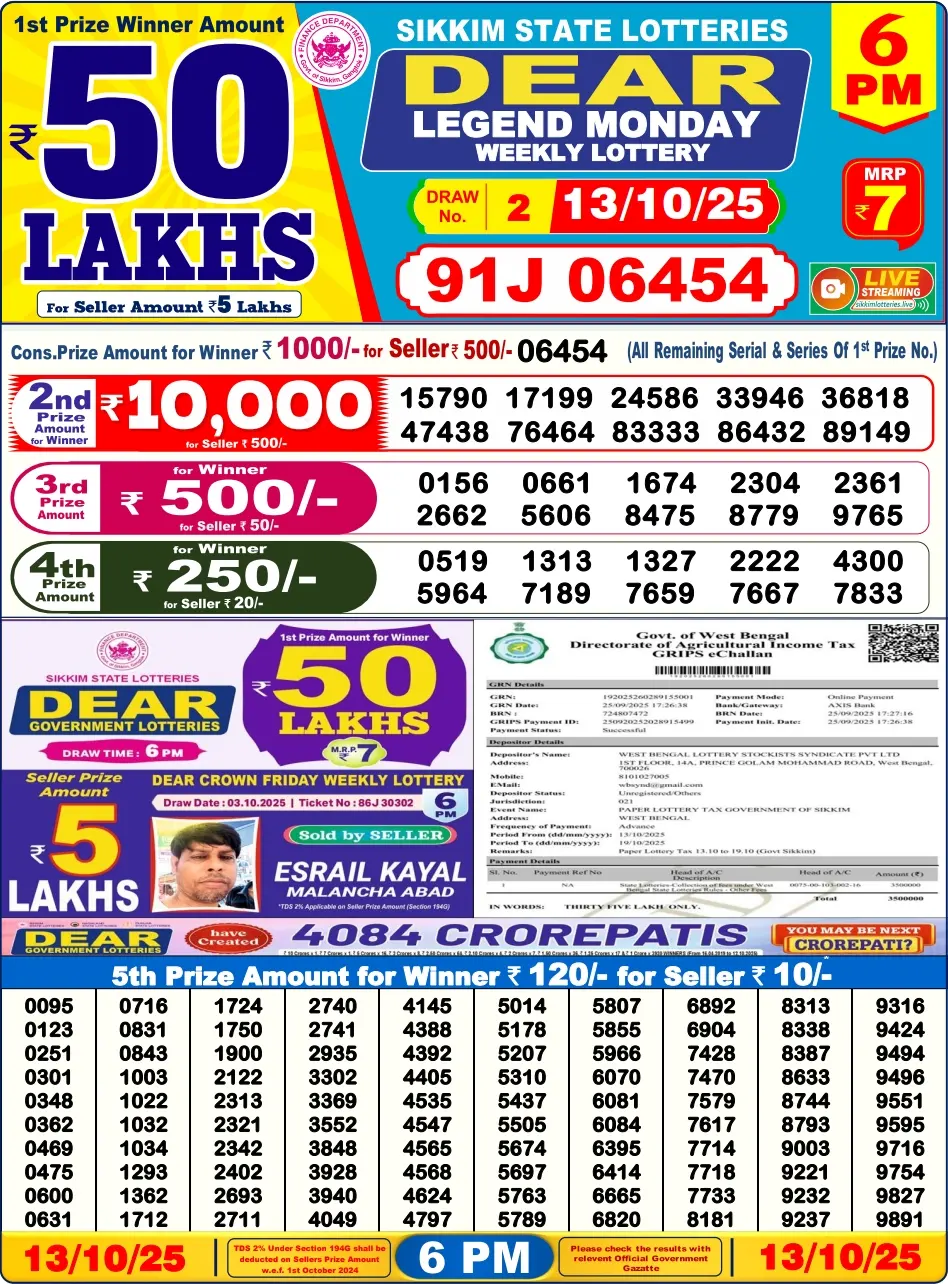 Nagaland Lottery 6 PM Result Monday 13-10-2025