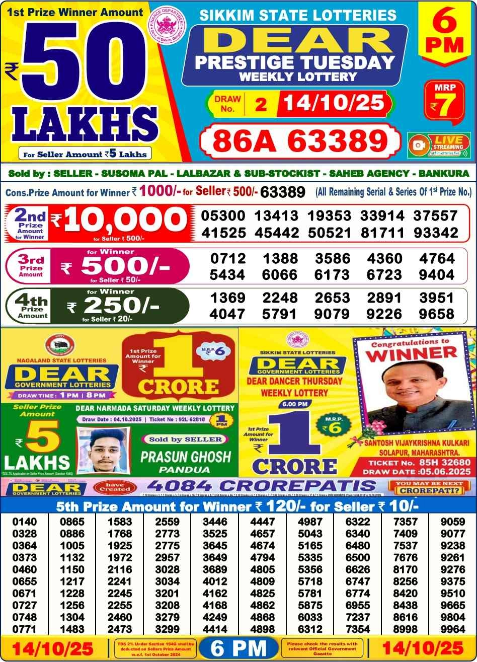 Nagaland Lottery 6 PM Result Tuesday 14-10-2025