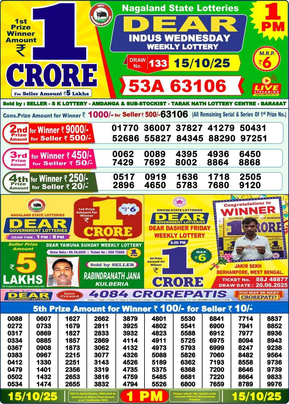 Nagaland Lottery 1 PM Result Wednesday 15-10-2025