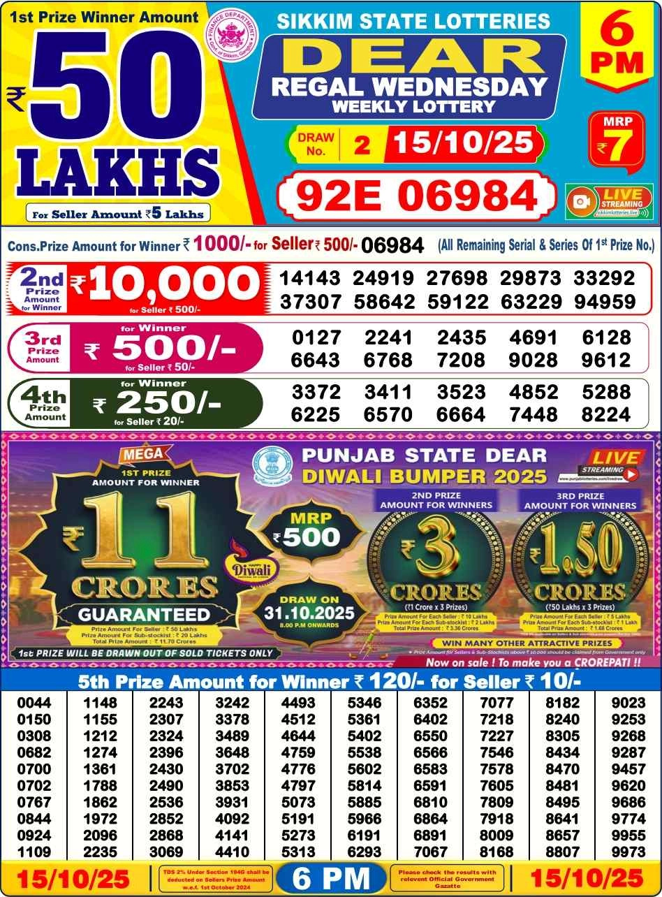 Nagaland Lottery 6 PM Result Wednesday 15-10-2025