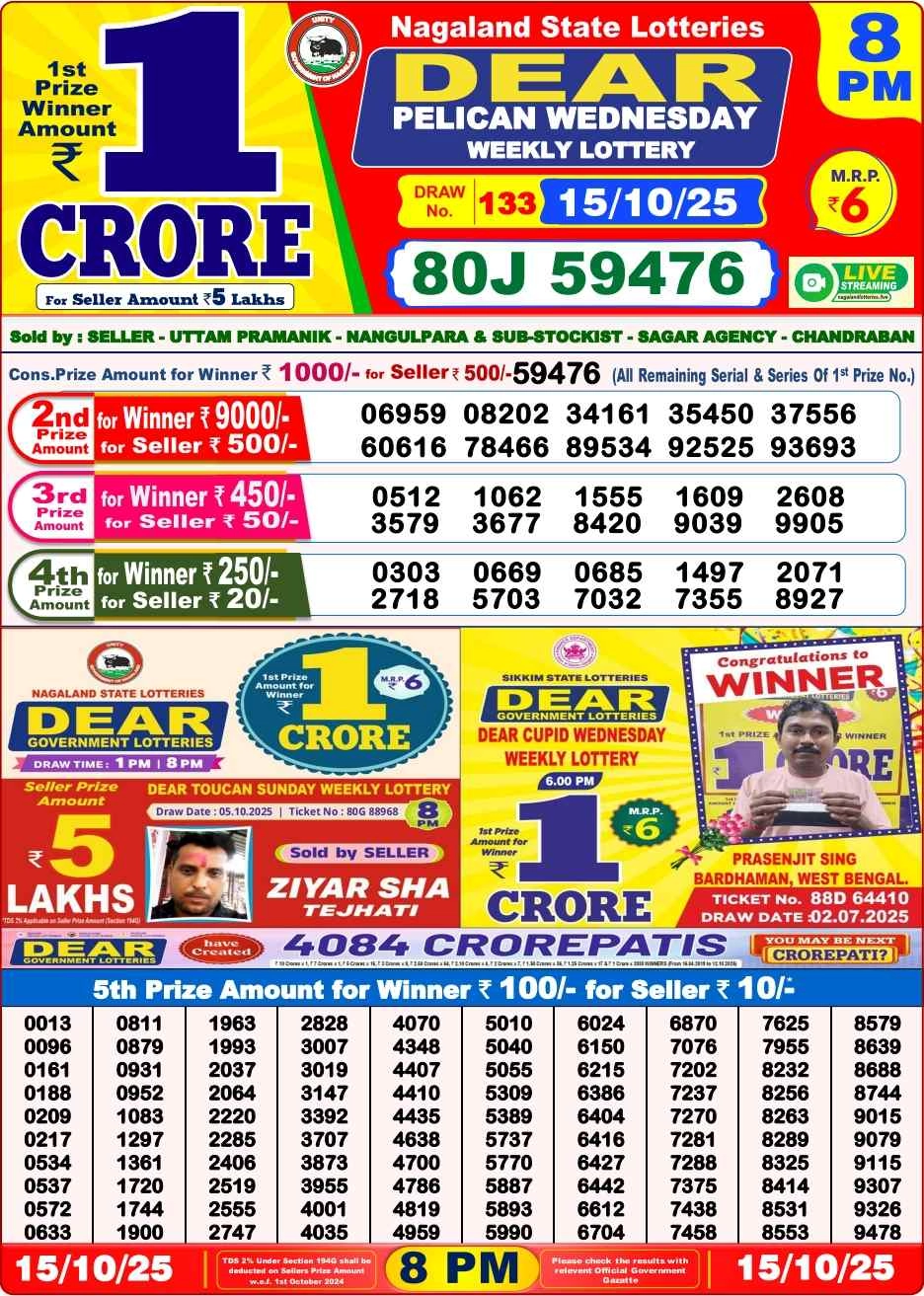 Nagaland Lottery 8 PM Result Wednesday 15-10-2025