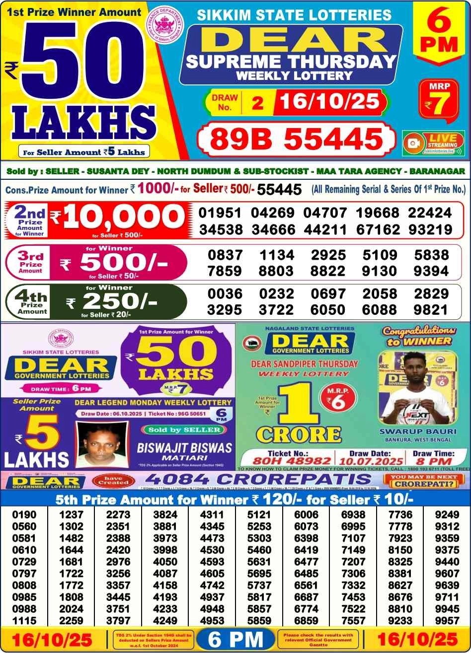 Nagaland Lottery 6 PM Result Thursday 16-10-2025