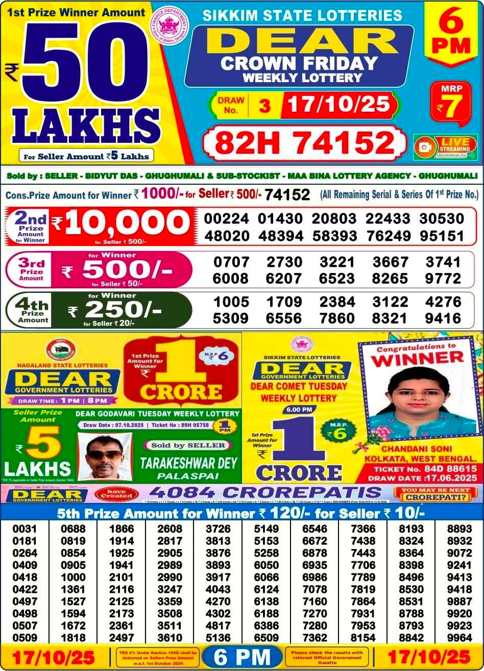 Nagaland Lottery 6 PM Result Friday 17-10-2025