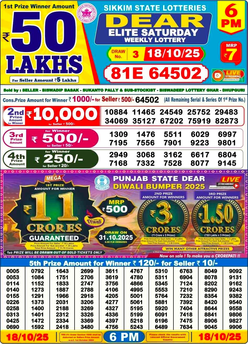 Nagaland Lottery 6 PM Result Saturday 18-10-2025