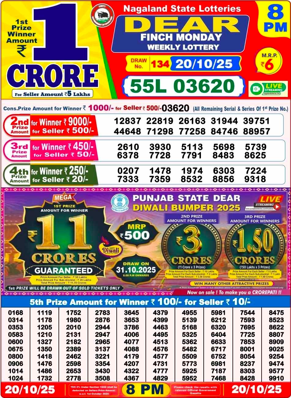 Nagaland Lottery 1 PM Result Tuesday 21-10-2025
