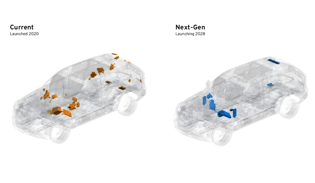 2028 Cadillac Escalade IQ