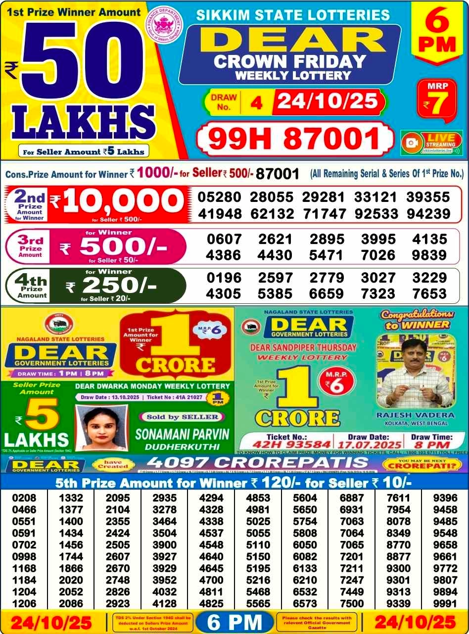Nagaland Lottery 6 PM Result Friday 24-10-2025