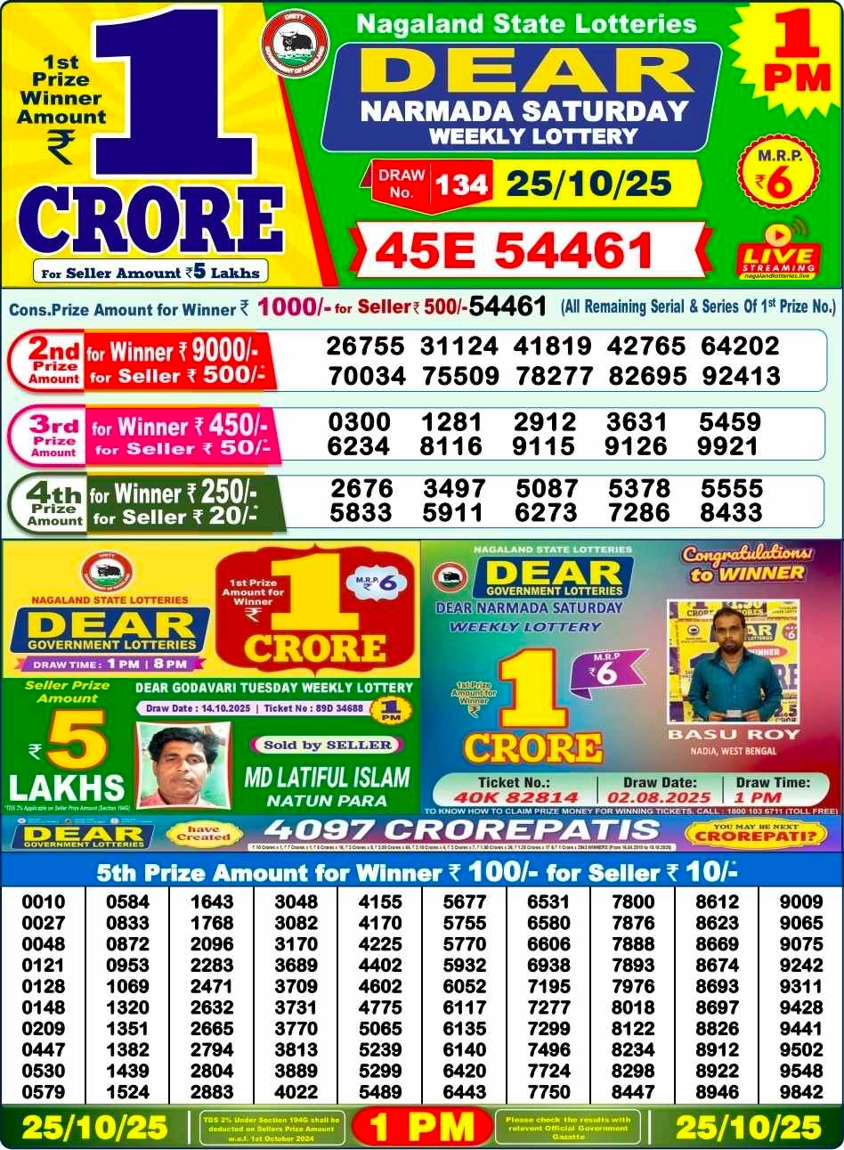 Nagaland Lottery 1 PM Result Saturday 25-10-2025
